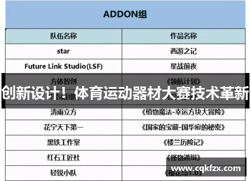 创新设计！体育运动器材大赛技术革新